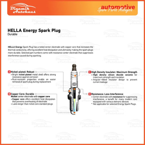 Perodua Myvi 1.0cc Year 2005 Onward Car Spark Plug German Hella Energy CM7RP-11 (4pcs) - Image 4