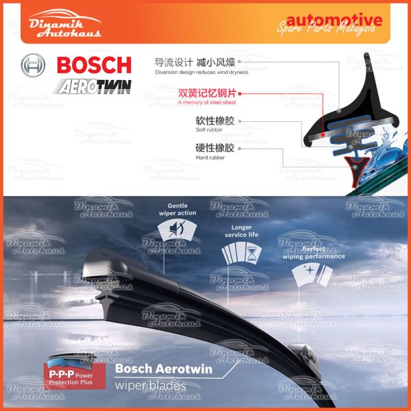Bosch Aerotwin Wiper Power Protection Plus Wiper Features