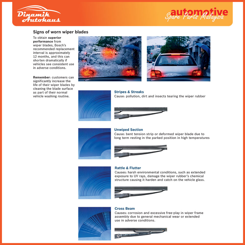 Mitsubishi Triton Year 2006 To 2019 Car Windshield Front Wiper Size 21 & 19 (1 Pair) Bosch Advantage Wiper BA2119 - Image 9