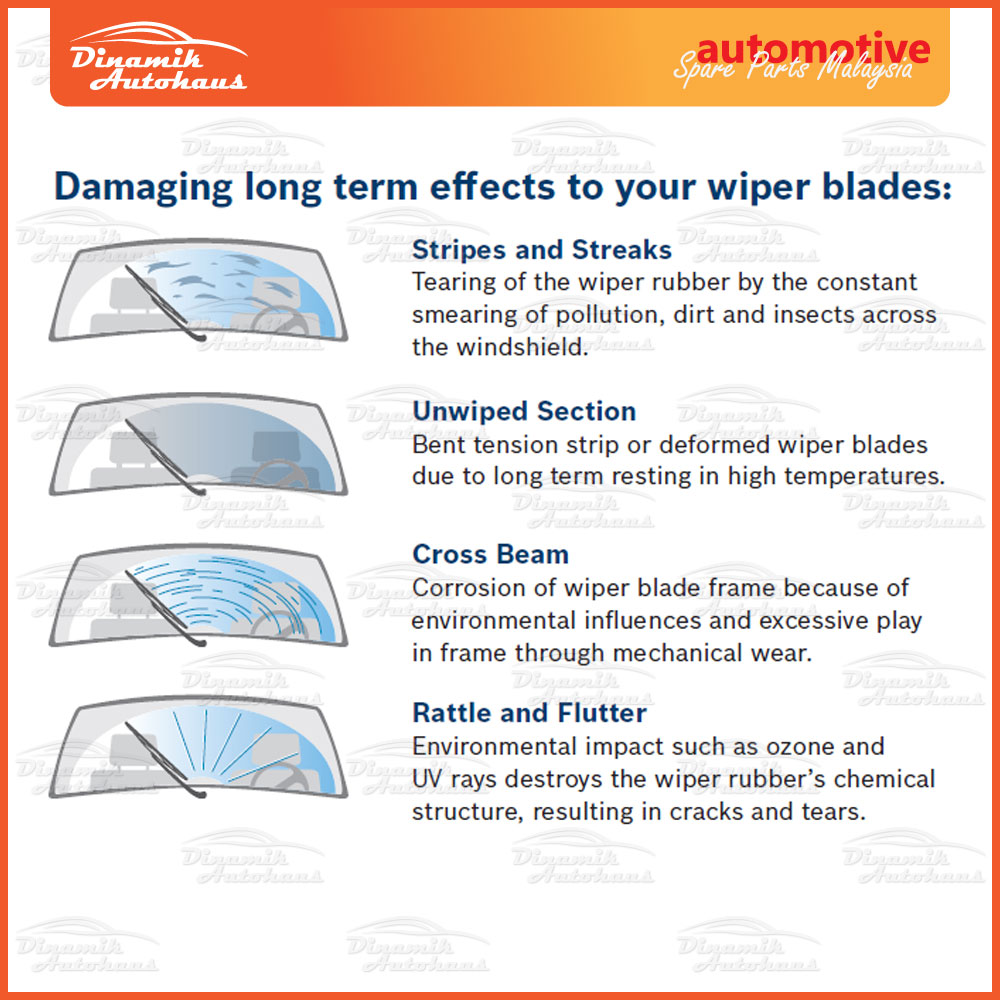 Mitsubishi Triton Year 2006 To 2019 Car Windshield Front Wiper Size 21 & 19 (1 Pair) Bosch Advantage Wiper BA2119 - Image 6